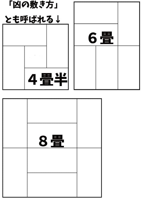 畳の敷き方並べ方に縁起あり 四辻の意味と四畳半が切腹って本当 Life Is Beautiful