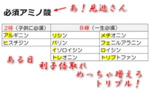 必須アミノ酸10種類の覚え方！語呂(ゴロ)合わせと働きも！ life is beautiful